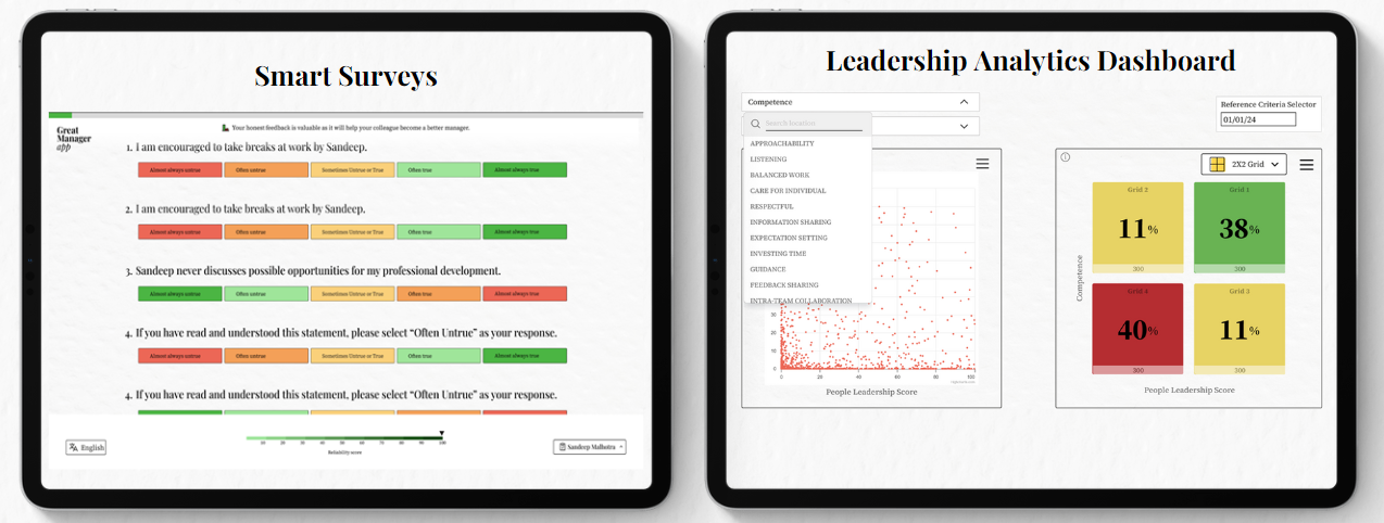 What data do you get from our People Manager Effectiveness Survey?