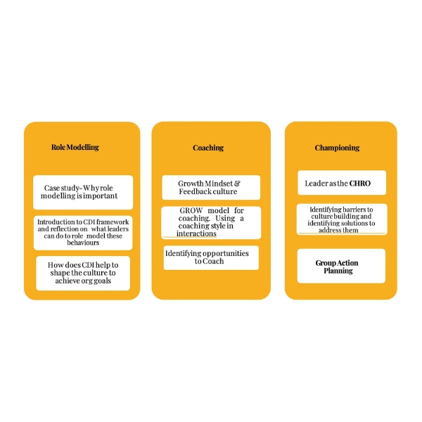 Workshop SLT slide v2