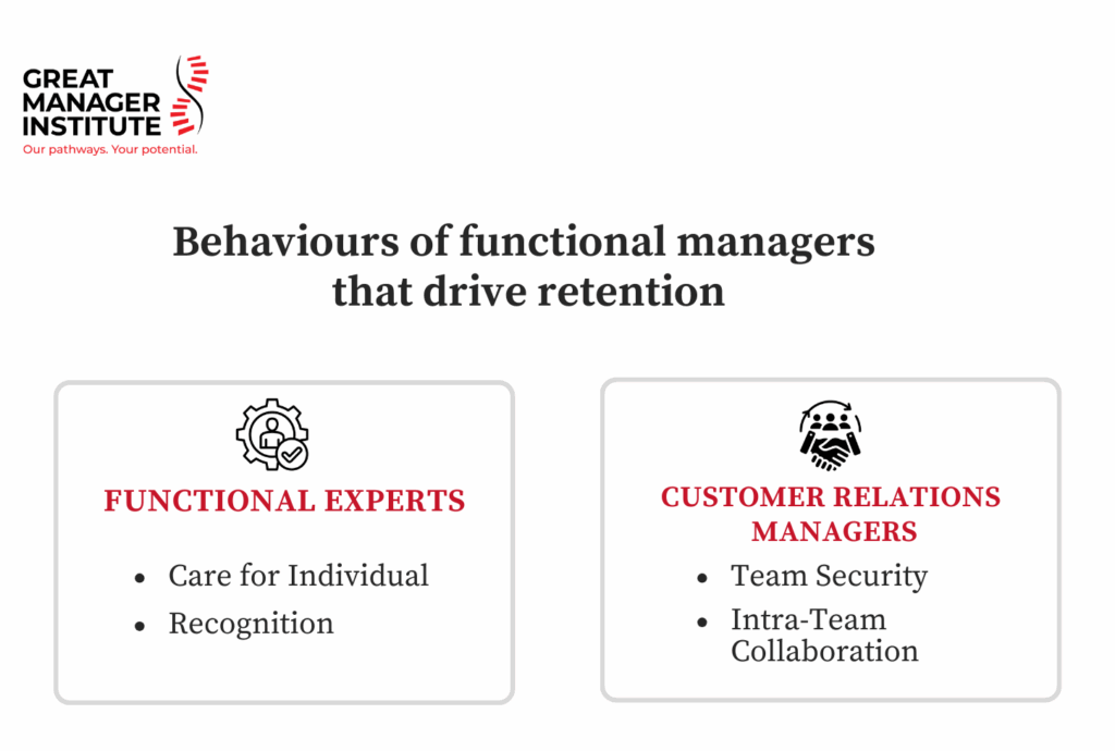 Who is a People Manager? And Why Every Business Should Care - Great ...