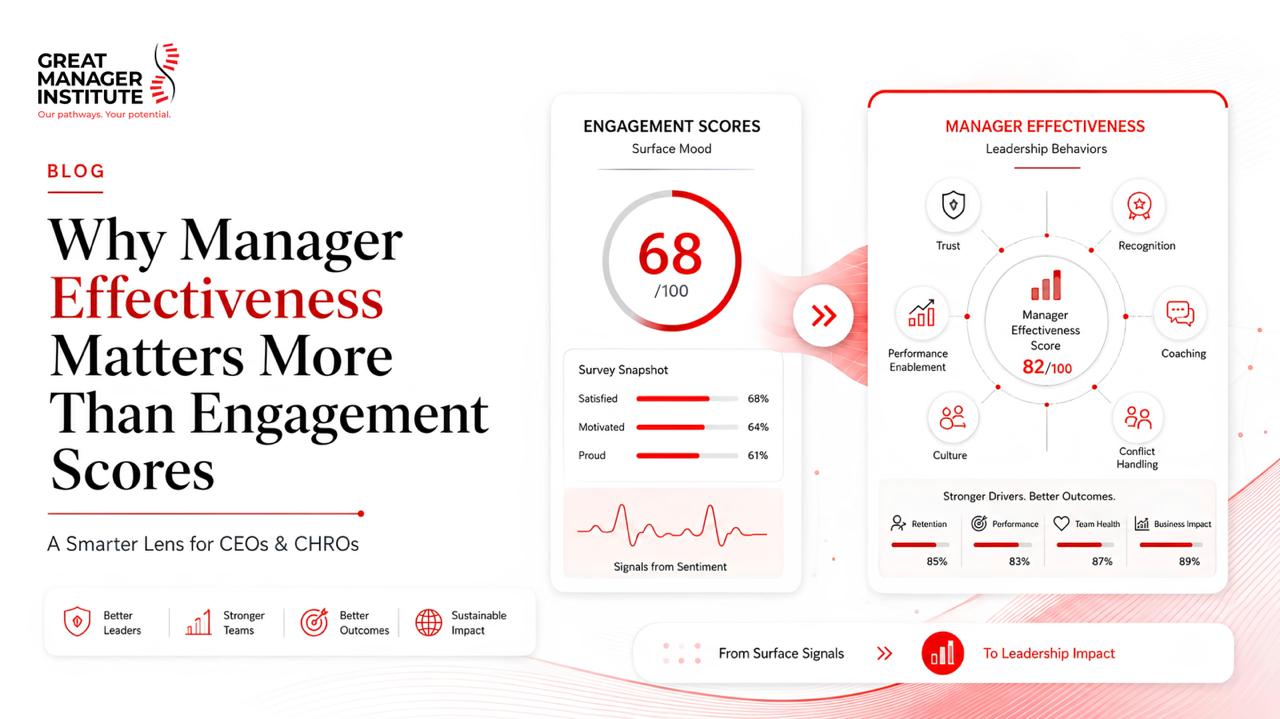 Why Manager Effectiveness Matters More Than Engagement Scores