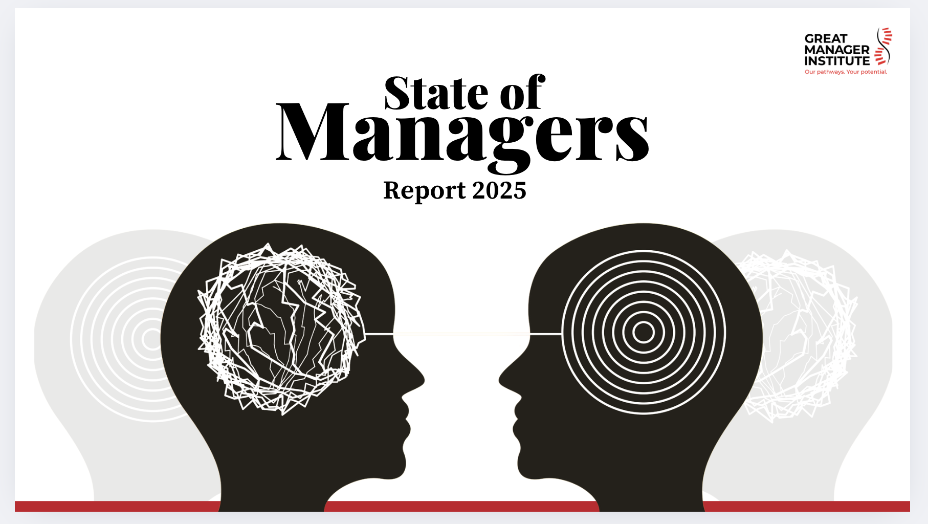 State Manager