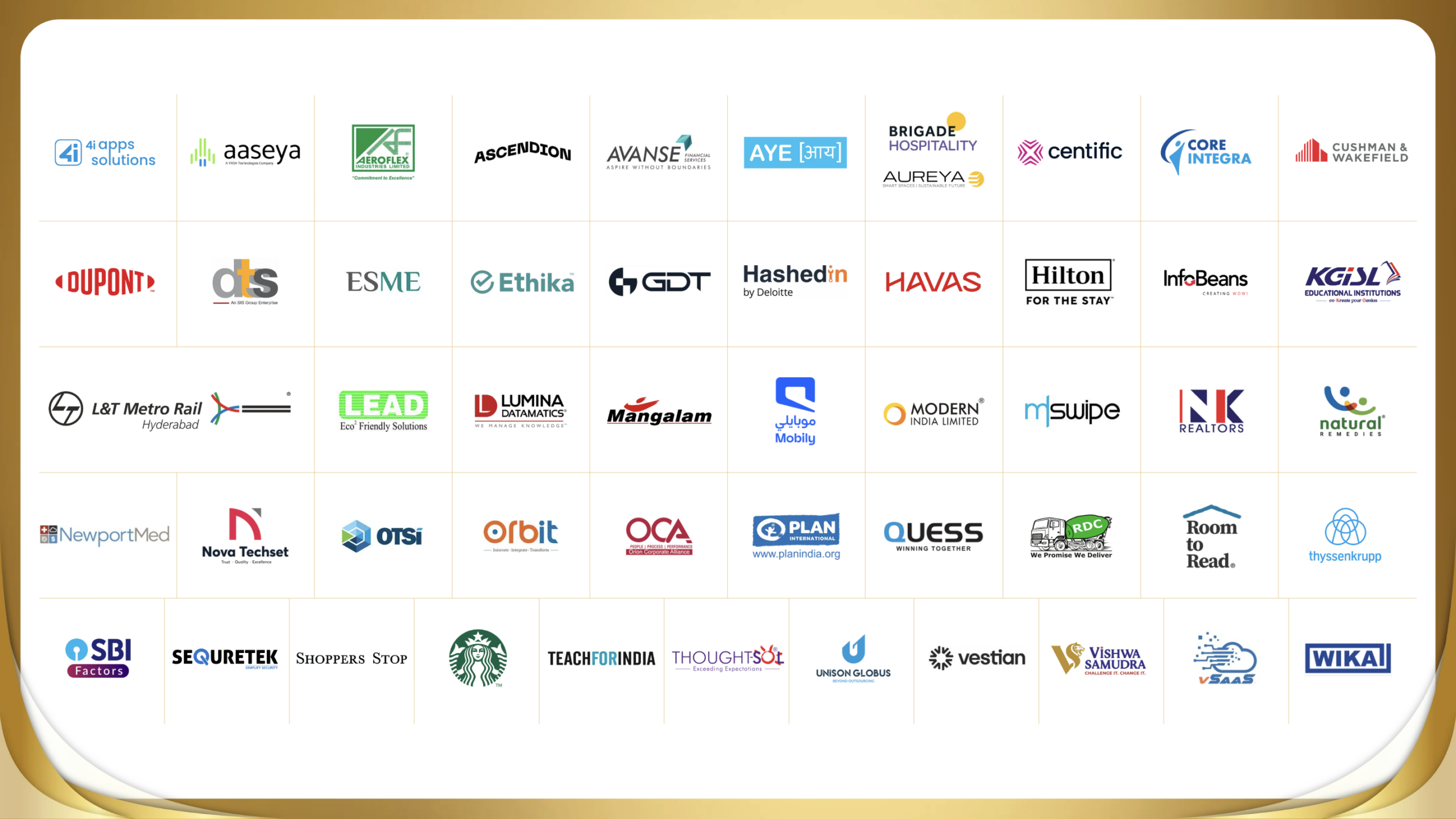 TOP 50 ORGS TOP 50 ORGS