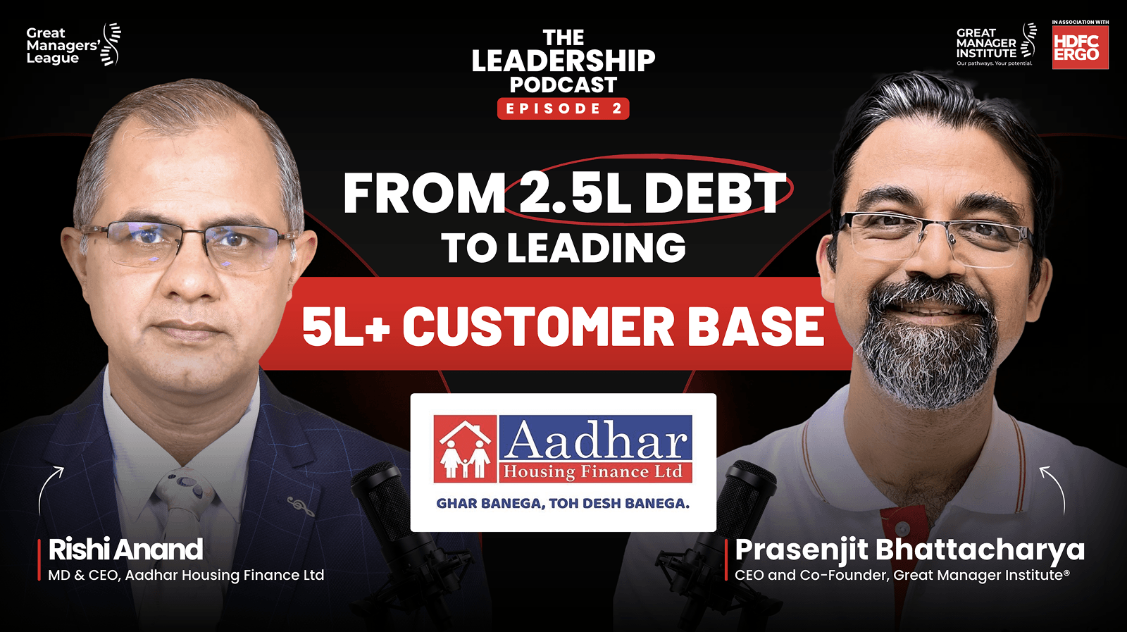 Rishi Anand Ep Thumbnail 1 (1)